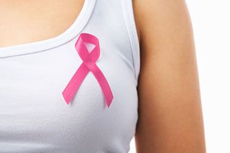 Lee más sobre el artículo La predisposición hereditaria en el cáncer de mama